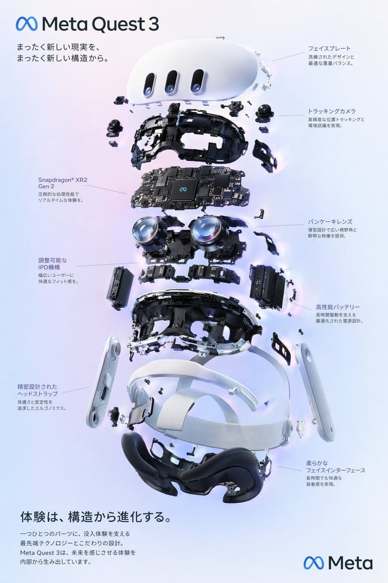VR Headset Exploded View Poster generated image example